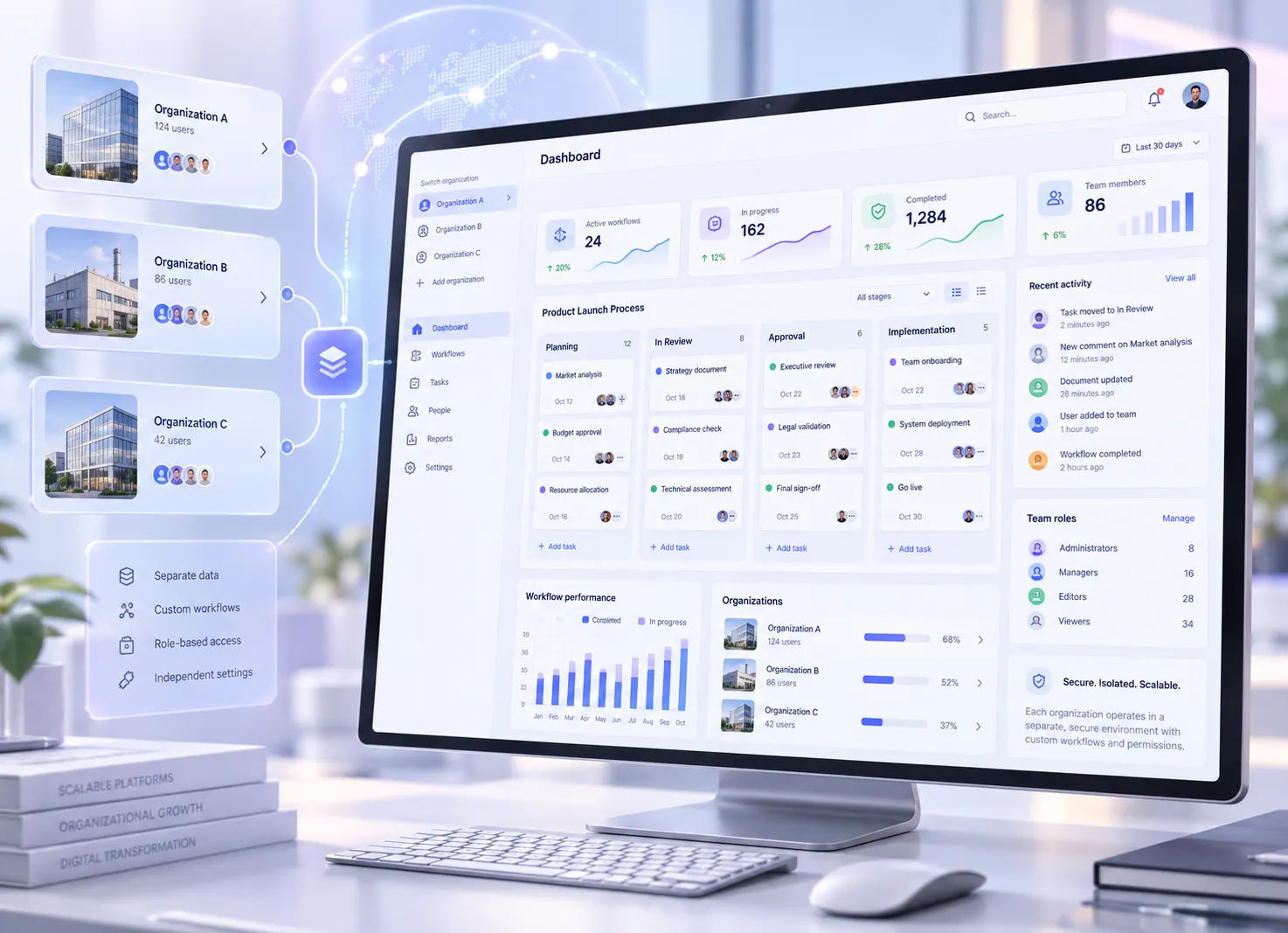 Multi-Tenant B2B SaaS Platform